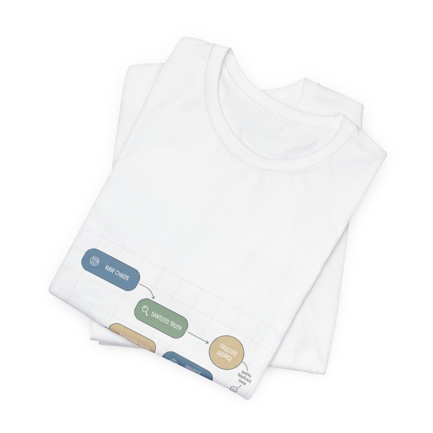 Data Flow Diagram Tee | Chart Humor, Minimal Graph Design