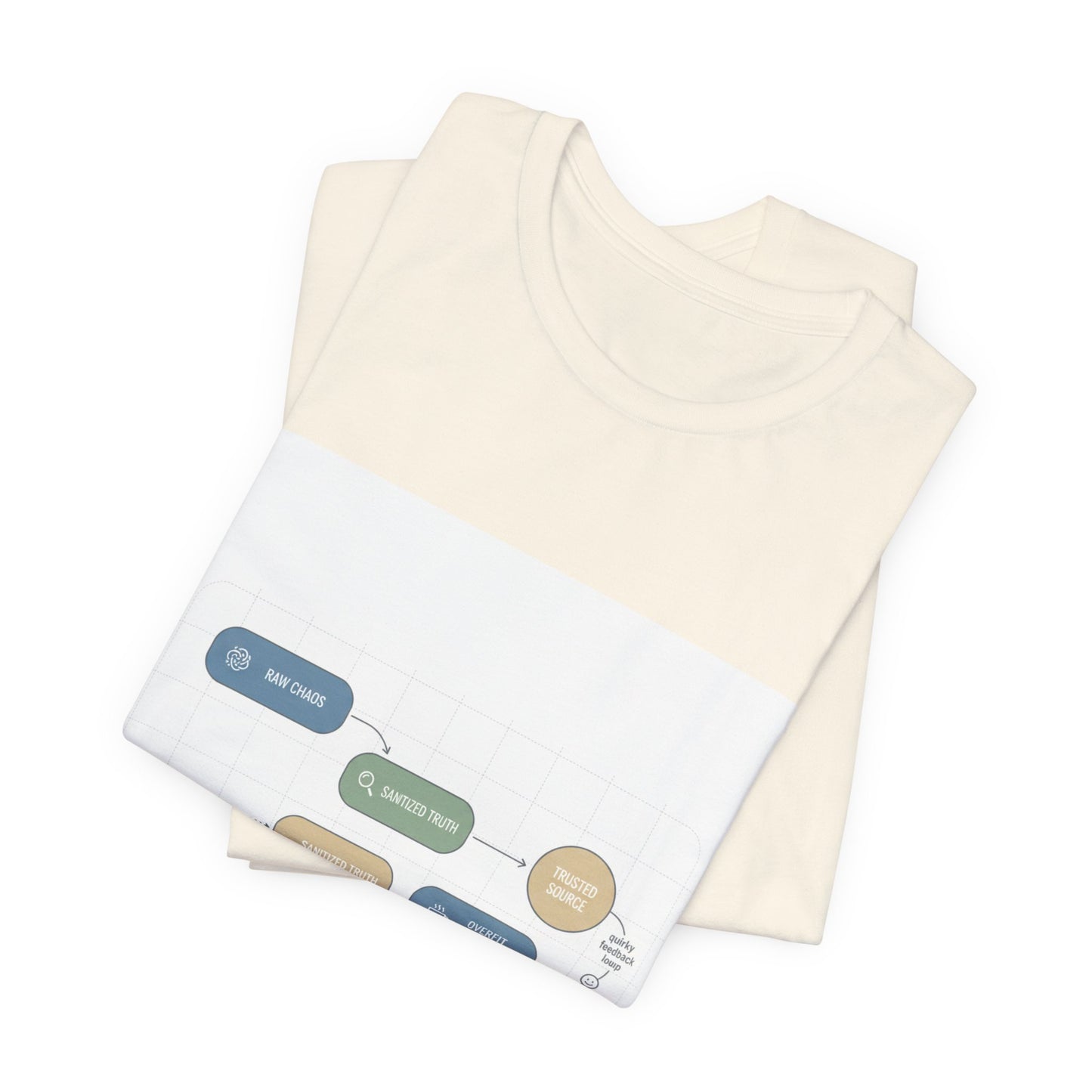 Data Flow Diagram Tee | Chart Humor, Minimal Graph Design